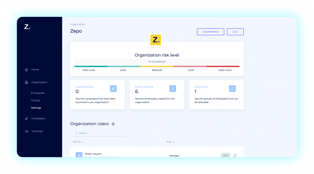 curso ciberseguridad empresas