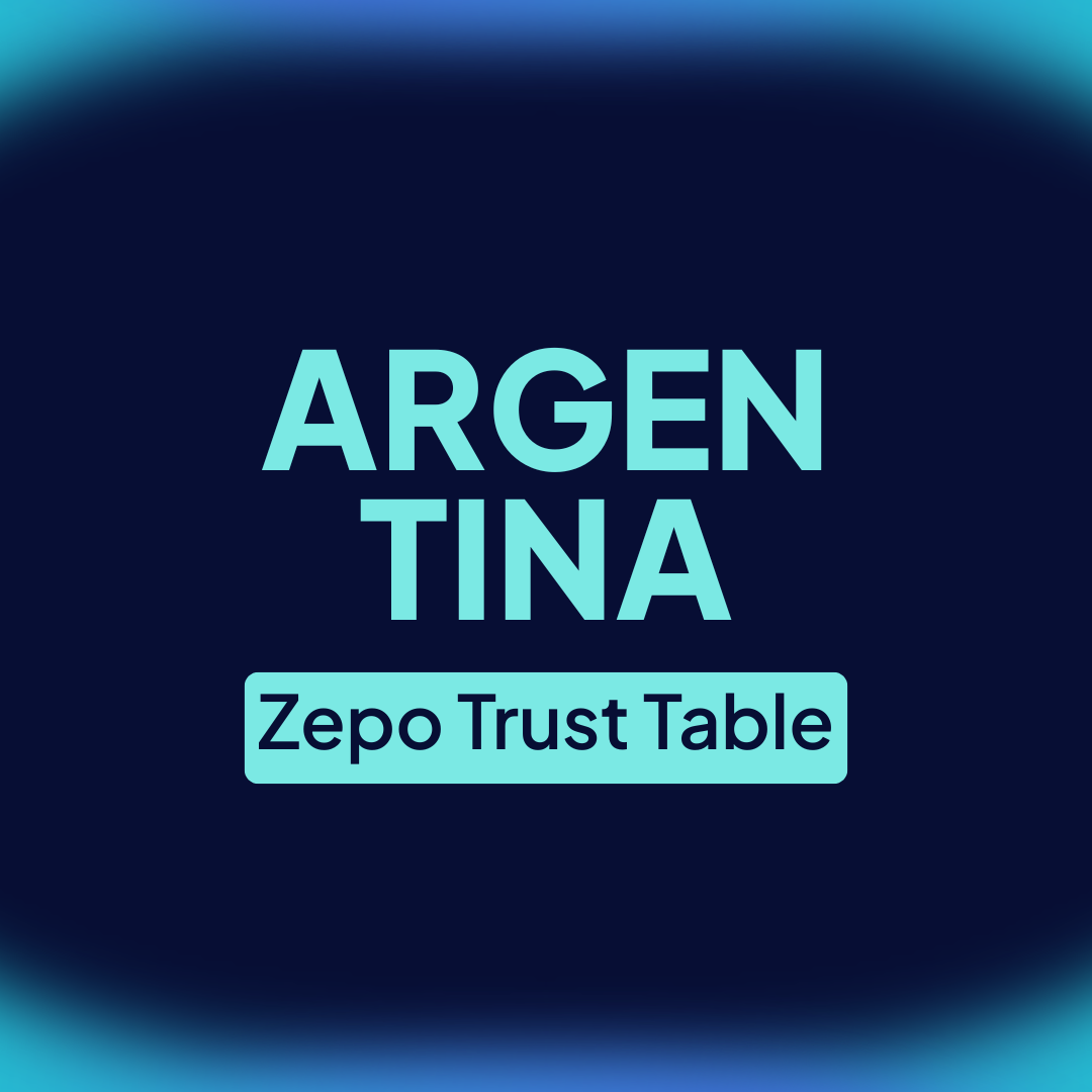 Zepo Intelligence team networking in Buenos Aires: attending the IT Forum Financiero conference and hosting an executive Trust Table dinner